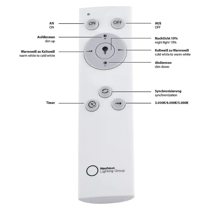 Paul Neuhaus LED-Panel Flat - 25 W, L x B x H: 22,5 x 22,5 x 7,5 cm, Eisen, Warmweiß - Bild einer weißen Neuhaus Lighting Group Fernbedienung mit verschiedenen Knöpfen zur Steuerung der Beleuchtung.