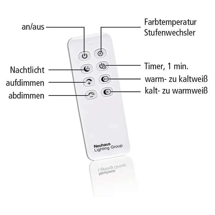 Just Light LED-Deckenleuchte Iven - 40 W, L x B x H: 110 x 25 x 7 cm, Stahl, Warmweiß - Fernbedienung für Leuchten der Neuhaus Lighting Group mit Tasten zur Steuerung von Lichtfunktionen und Farbtemperatur.