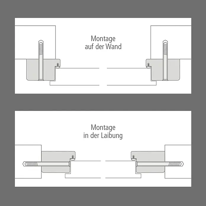 Kilsgaard Blockzarge 610 – 985 mm - 985 x 1.985 mm, DIN Anschlag: Links/Rechts, Fichte Natur - Montagearten einer Jalousie: an der Wand und in der Laibung. Details zur Befestigung und Installation des Rollos.
