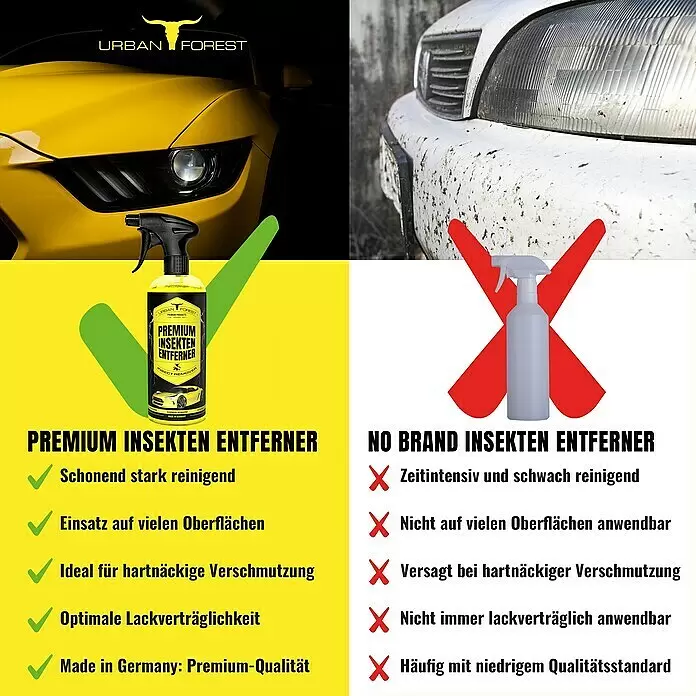 Urban Forest Premium Insektenentferner - 500 ml - Gelbe Sprühflasche Premium Insektenentferner, im Vergleich mit verschmutztem Auto zur Demonstration der Wirksamkeit.