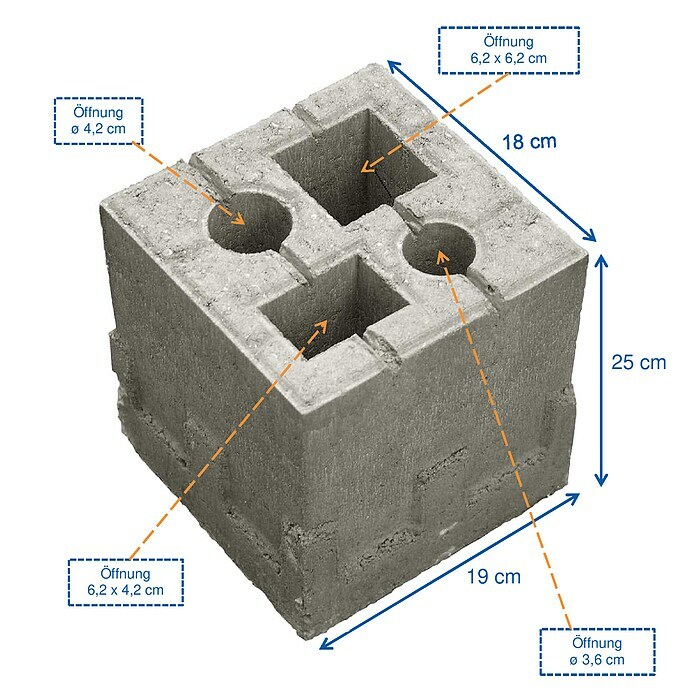 Zaun-Fundamentstein 4in1Grau, 19 x 19 x 25 cm, Beton Sketch