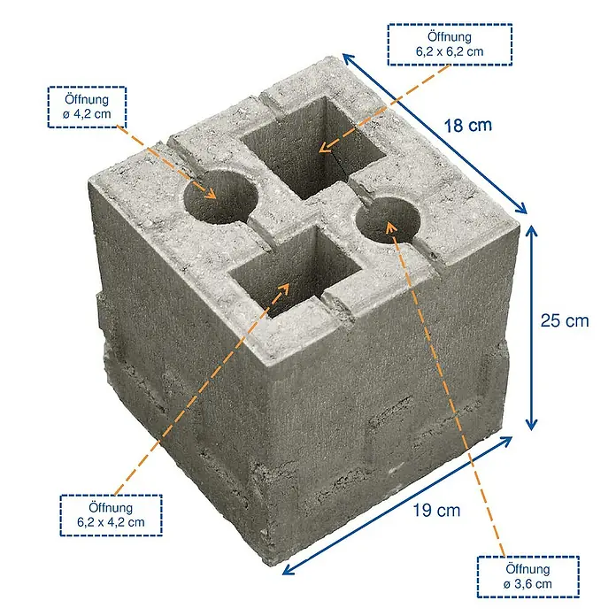 Christoph Zaun-Fundamentstein 4in1 - Grau, 19 x 19 x 25 cm, Beton - Bild eines Betonpflanzsteins mit Maßen und Öffnungen. Ideal für Garten- und Landschaftsbauprojekte.