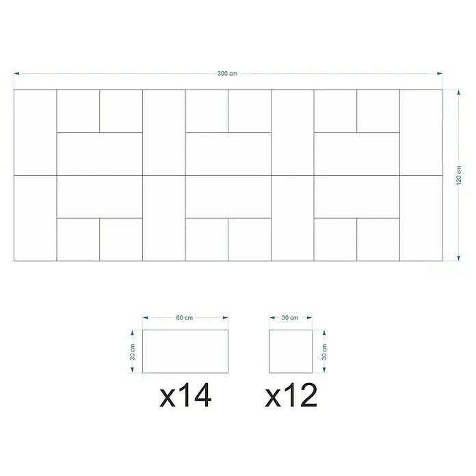 Fllow Wandpolster-Set Inari A2 - 300 x 120 cm, Grau - Schematische Darstellung eines Verlegemusters mit rechteckigen und quadratischen Fliesen, einschließlich Abmessungen und Mengen.