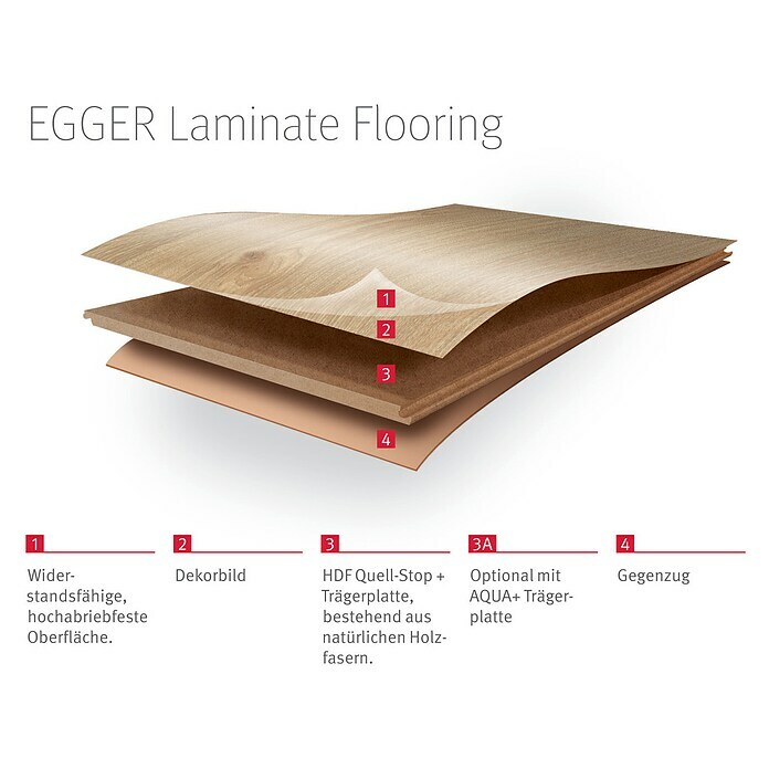 Egger Home Laminat Dimas Wood bunt1.292 x 193 x 7 mm, Mehrstab Sketch