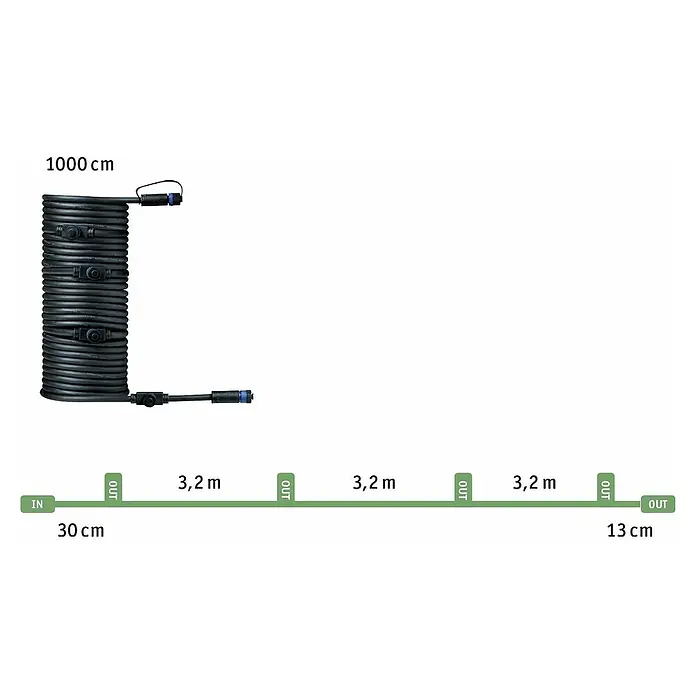 Paulmann Plug & Shine Verbindungskabel - 10 m, 5 Anschlüsse, IP68 - Darstellung einer 10 Meter langen, schwarzen LED-Lichterkette mit "IN"- und "OUT"-Markierungen, ideal für Außenbereiche.