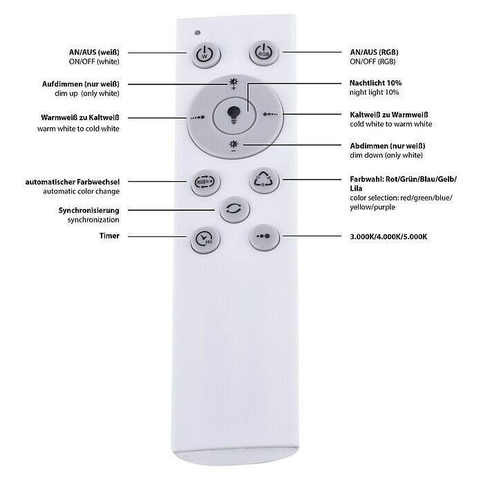 Paul Neuhaus LED-Deckenleuchte rund Luisa28 W, Chrom, Warmweiß Sketch