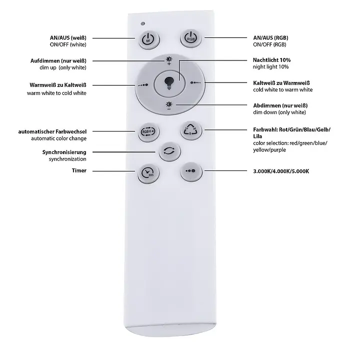 Paul Neuhaus LED-Deckenleuchte rund Luisa - 28 W, Chrom, Warmweiß - Nahaufnahme einer weißen Fernbedienung mit verschiedenen Tasten zur Steuerung einer Lampe, inklusive Farbmodus.