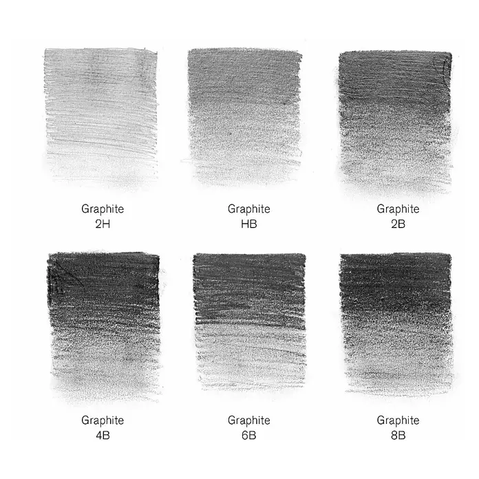 Winsor & Newton Bleistift-Set - 6 -tlg., Grau - Grafitstifte in verschiedenen Härtegraden (2H, HB, 2B, 4B, 6B, 8B) zeigen die Vielfalt der Zeichenmöglichkeiten.