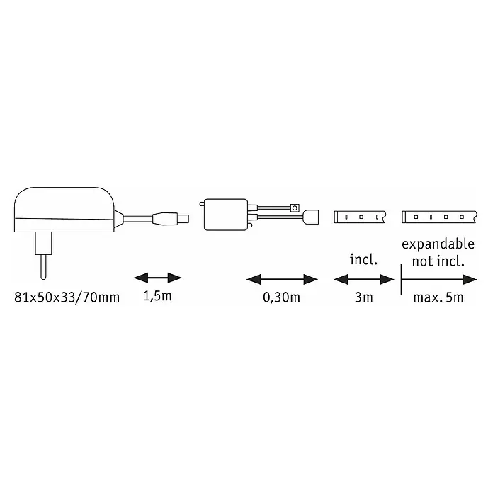Paulmann Tira LED Set básico YourLED ECO - Largo: 3 m, Color de luz: RGB, 21,6 W, 630 lm - Ilustración de una tira LED, que detalla las dimensiones de la fuente de alimentación, las longitudes de los cables y la información de expansibilidad.