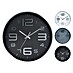 Reloj de pared 
