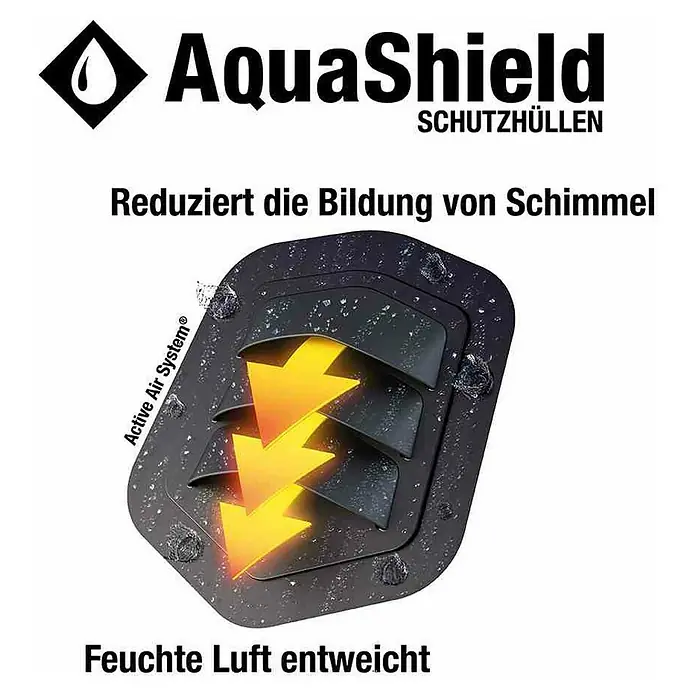 Siena Garden Lounge-Set Schutzhülle AquaShield - L x B x H: 300 x 300 x 70 cm, Kunststoff - AquaShield Schutzhülle reduziert Schimmelbildung dank Active Air System®, das Feuchtigkeit entweichen lässt.