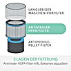 Leitz TruSens Aktivkohlefilter Allergie (Passend für: TruSens Luftreiniger Z-2000/Z-2500, Höhe: 14,2 cm) | BAUHAUS