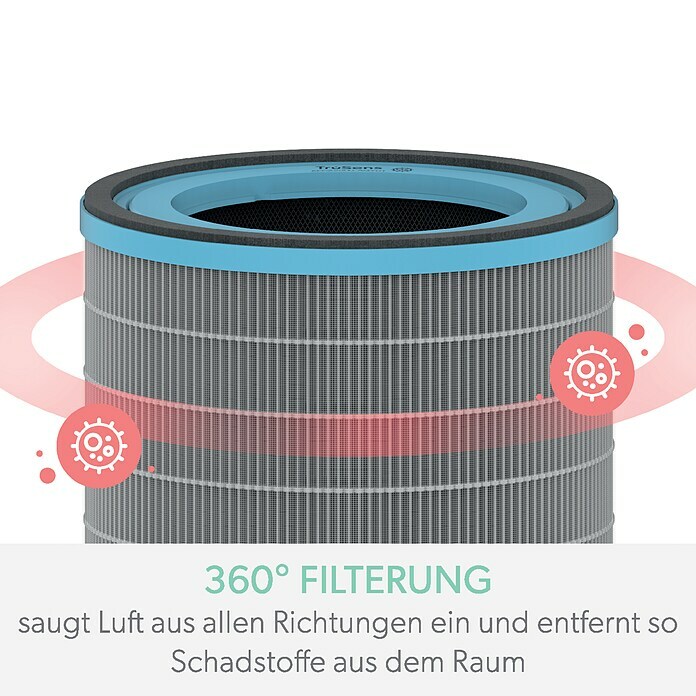 Leitz TruSens HEPA-Filter AllergiePassend für: TruSens Luftreiniger Z-2000/Z-2500 Use Shot