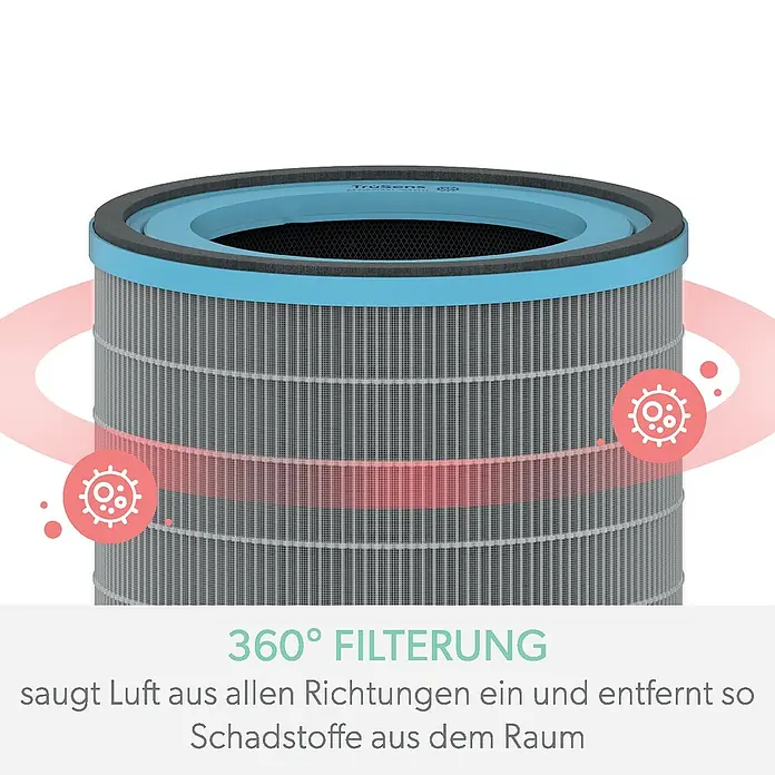 Leitz TruSens HEPA-Filter Allergie - Passend für: TruSens Luftreiniger Z-3000/Z-3500 - Ein 360°-Luftfilter, der Luft aus allen Richtungen ansaugt und Schadstoffe aus der Umgebung entfernt, für saubere Luft.