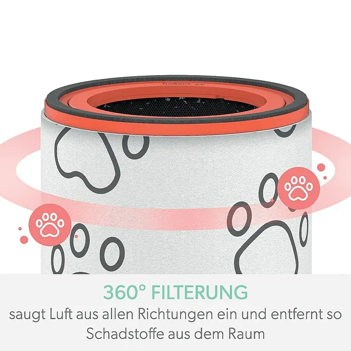 Leitz TruSens HEPA-Filter Haustier - Passend für: TruSens Luftreiniger Z-2000/Z-2500 - 360°-Luftfilter mit Tierpfotenmuster, filtert Schadstoffe aus der Luft und sorgt für saubere Raumluft.
