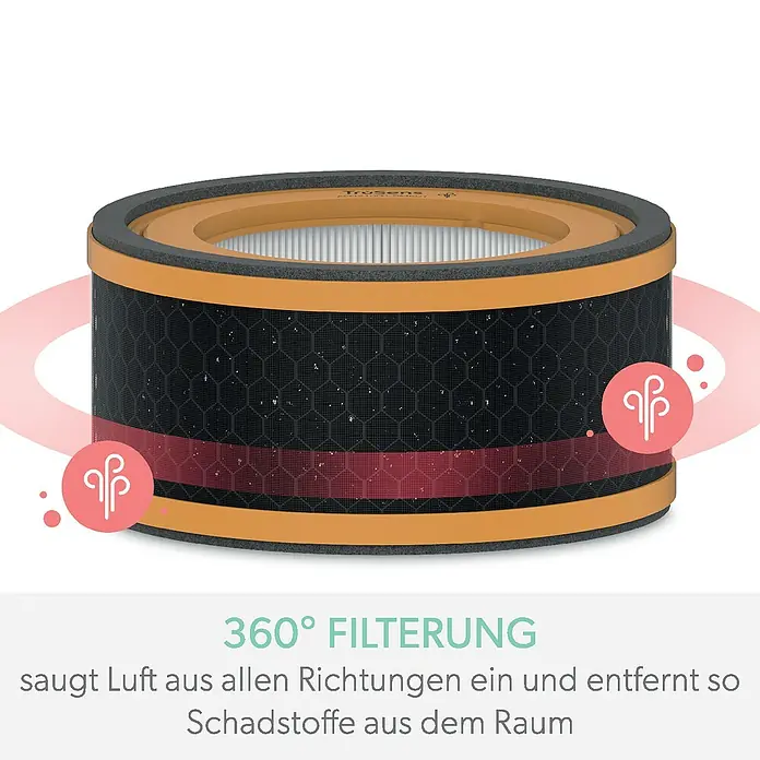 Leitz TruSens HEPA-Filter Gerüche & VOC - Passend für: TruSens Luftreiniger Z-1000 - 360°-Luftfilter für effektive Schadstoffentfernung.