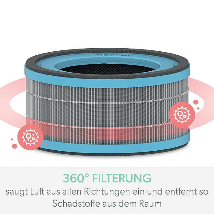 Leitz TruSens HEPA-Filter AllergiePassend für: TruSens Luftreiniger Z-1000 Use Shot