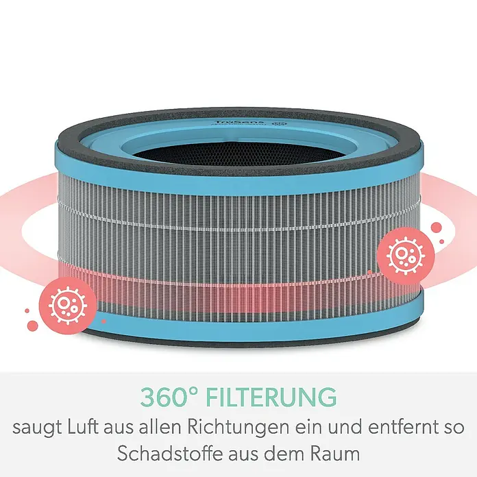 Leitz TruSens HEPA-Filter Allergie - Passend für: TruSens Luftreiniger Z-1000 - Ein Luftfilter mit 360°-Filterung. Er saugt Luft aus allen Richtungen ein und entfernt Schadstoffe aus der Raumluft.