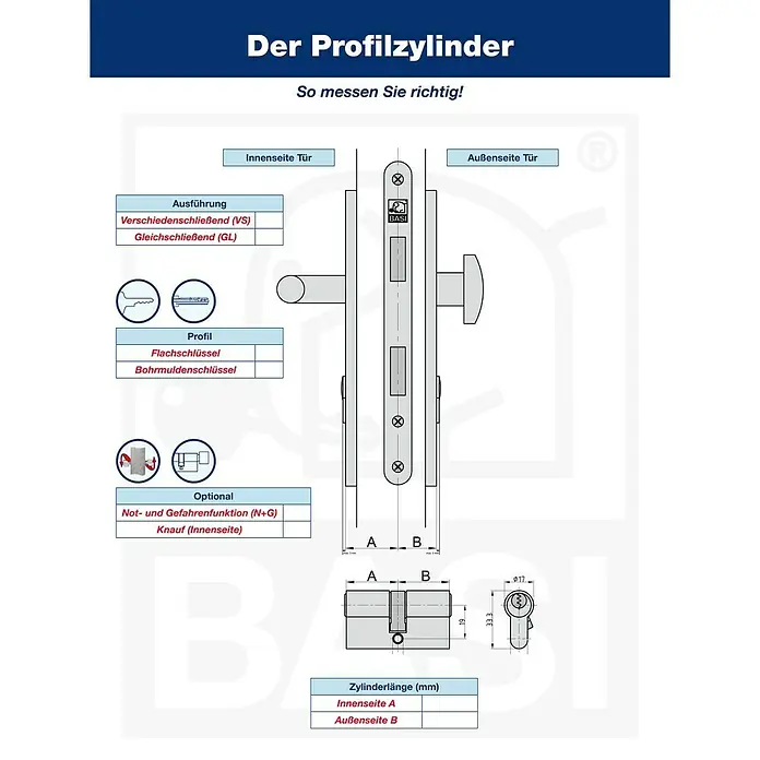 Basi Profilzylinder V55Baulänge innen: 30 mm, Baulänge außen: 45 mm, Material Zylinder: Messing, Bohrmuldenschlüssel