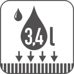 Wasseraufnahme 3,4 l/m²