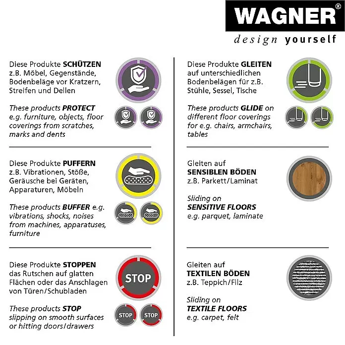 Wagner System EndkappenPassend für: Rohrdurchmesser 12 - 15 mm, 4 Stk.