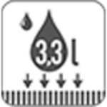 Wasseraufnahme 3,3 l/m²