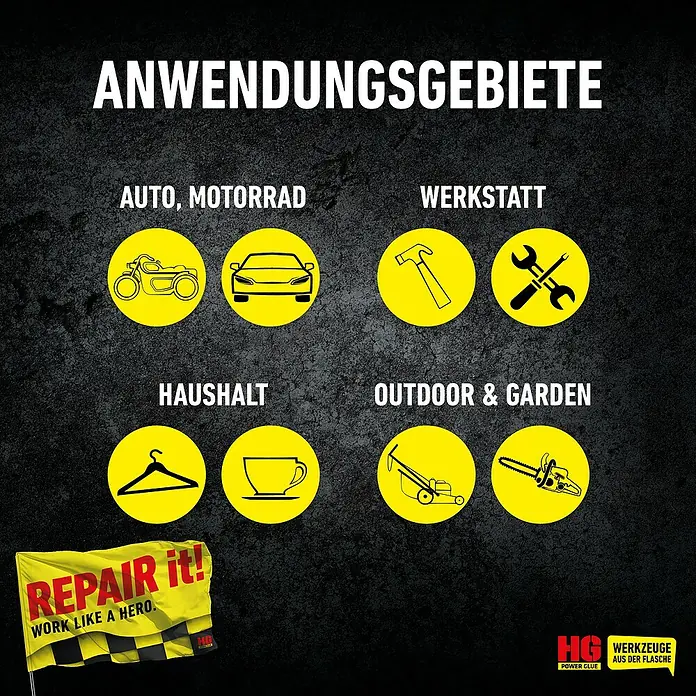 HG Power Glue Kleber-Set Klebstoff und Granulat - 15 g, 2 -tlg., Flasche - Anwendungsbereiche für Werkzeuge: Auto, Motorrad, Werkstatt, Haushalt, Outdoor & Garten, dargestellt durch Icons auf gelbem Grund.