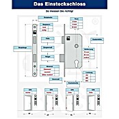 Basi Einsteckschloss ES 983 (Profilzylinder) | BAUHAUS