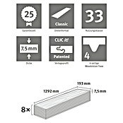 Egger Home Designboden GreenTec Classic Berdal Eiche Weiß (1.292 x 193 x 7,5 mm, Landhausdiele) | BAUHAUS