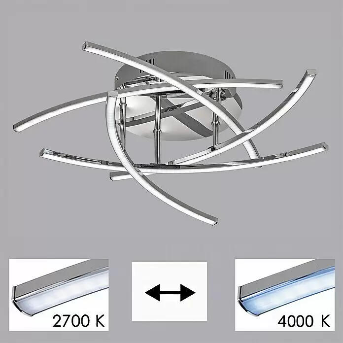 Fischer & Honsel LED-Deckenleuchte Cross TW - 20 W, L x B x H: 50 x 50 x 16 cm, Chrom, Warmweiß - Informationsansicht