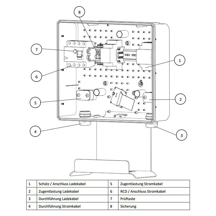 LRT E-Auto Ladestation Wallbox Home Essential11 kW, 16 A Sketch