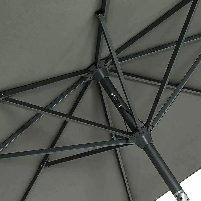 Siena Garden Marktschirm Avio - Olive, Bespannungsmaß (L x B): 250 x 250 cm - Unteransicht eines grauen Sonnenschirms mit stabilem dunkelgrauen Metallrahmen und Speichen.