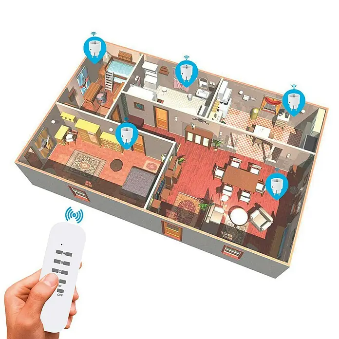 Voltomat Funksteckdosen-Set - Weiß, 4 Stk., Reichweite ca.: 30 m, Max. Anschlussleistung: 2.300 W - Illustration eines Hausgrundrisses mit Smart Home Steckdosen, die per Fernbedienung gesteuert werden, für ein intelligentes Zuhause.