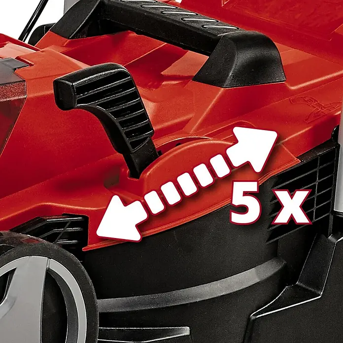 Einhell PXC 18V Cortacésped de batería GE-CM 18/33 Li - 18 V, 1 batería, 4 Ah, Ancho de corte: 33 cm - Primer plano de un producto Einhell rojo con un asa negra y una flecha que destaca el ajuste 5x.