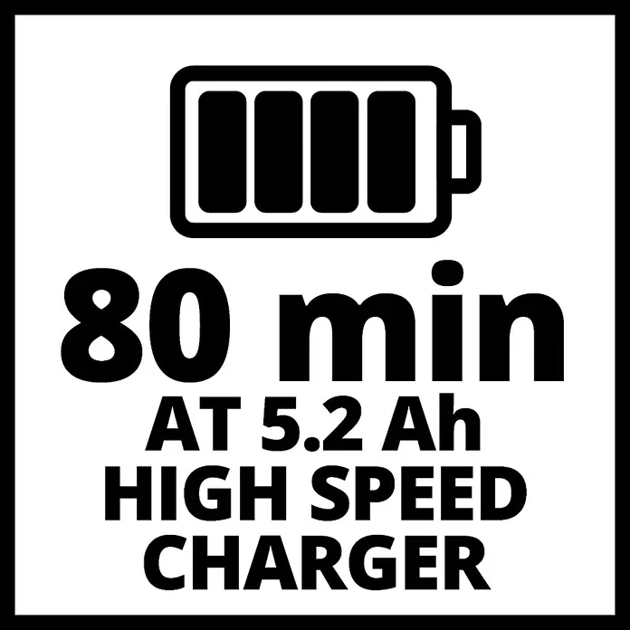 Einhell Professional Batería y cargador PLUS 18V - 18 V, 1 batería, 5,2 Ah - Ilustración de un cargador rápido con un icono de batería y un tiempo de carga de 80 minutos a 5.2 Ah.