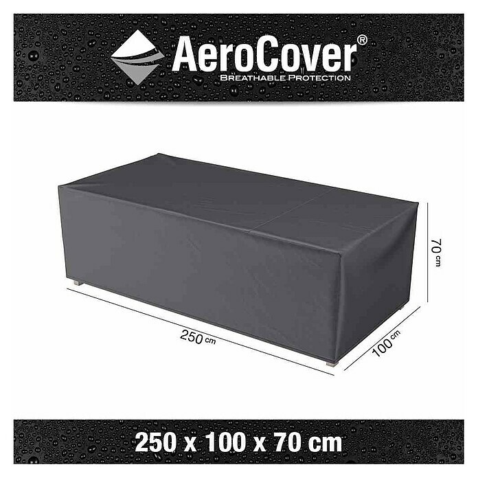 Schutzhülle Aerocover