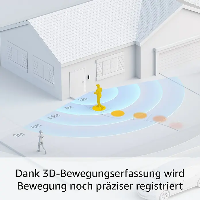 Ring Türklingel mit Kamera Video Doorbell Pro 2 Plug-in - Netzanschluss, Nickel matt, 1536p HD, 2,2 x 4,9 x 11,4 cm, Smarte Steuerung: Ring App - 3D-Bewegungserfassung: Präzise Registrierung. Die Bewegungserfassung der Sicherheitskamera ist durch 3D-Technologie noch genauer.