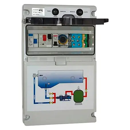Cuadro eléctrico empotrado