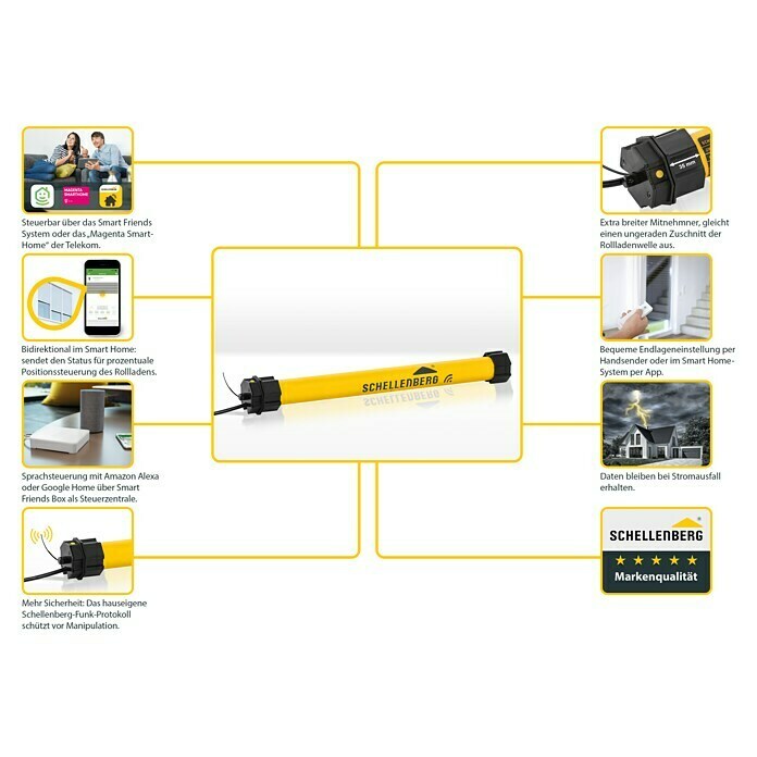 Schellenberg Funk-Rohrmotor Premium 10 MaxiMax. Rollladenfläche: 4,2 m² bei Kunststoffrollläden, Einbaulänge: 555 mm, Zugkraft: 20 kg Use Shot