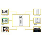 Schellenberg Funk-Zeitschaltuhr Premium (Unterstützte Systeme: Abus Smart Friends System, Geeignet für: 25 Funk-Motoren)