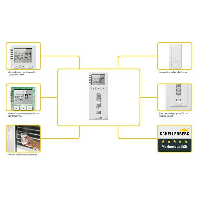 Schellenberg Funk-Zeitschaltuhr PremiumUnterstützte Systeme: Abus Smart Friends System, Geeignet für: 25 Funk-Motoren Unknown