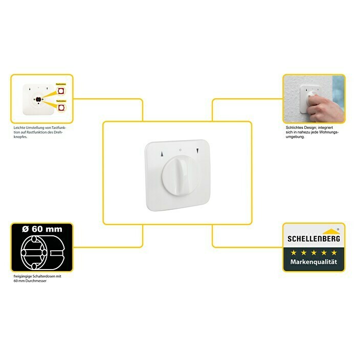 Schellenberg Rollladenschalter (Drehknopf)