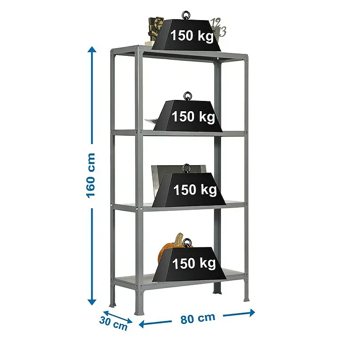 Simonrack Simonhome Metallregal Click Metall Mini - H x B x T: 160 x 80 x 36 cm, Traglast pro Boden: 150 kg, Anzahl Böden: 4 Stk., Stecken, Grau/Grau - Ein graues Regal mit vier Ebenen, jede belastet mit einem Gewicht von 150 kg, was die Stabilität und Tragfähigkeit betont.