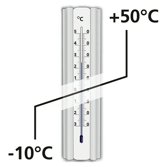 Laserliner Phasenprüfer-Set TipTest Duo - 2 -tlg., 150 V - 250 V - Abbildung eines Thermometers, das eine Temperatur zwischen -10 °C und +50 °C anzeigt.