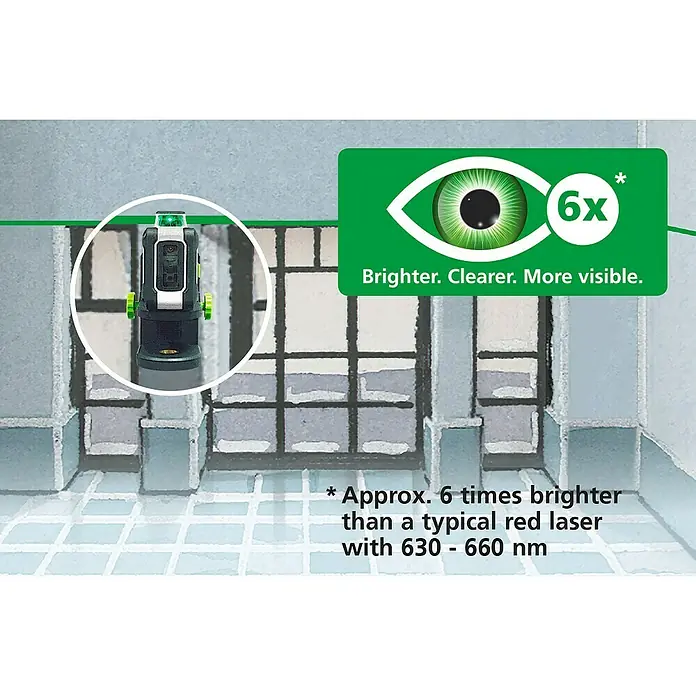 Laserliner Linienlaser CompactLine-Laser G360 Set - Max. Arbeitsbereich: 30 m - Das Bild zeigt einen grünen Lasernivellierer, der sechs Mal heller ist als ein roter Laser, ideal für präzise Arbeiten.