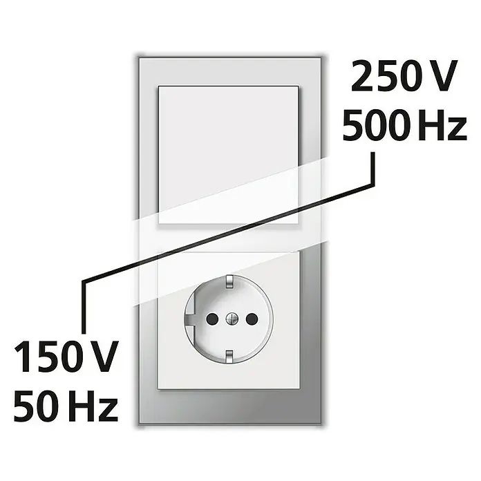 Laserliner Phasenprüfer-Set TipTest Duo - 2 -tlg., 150 V - 250 V - Abbildung einer Schuko-Steckdose und eines Lichtschalters mit Angaben zu Spannung und Frequenz.