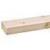 CanDo Massief houten plank 