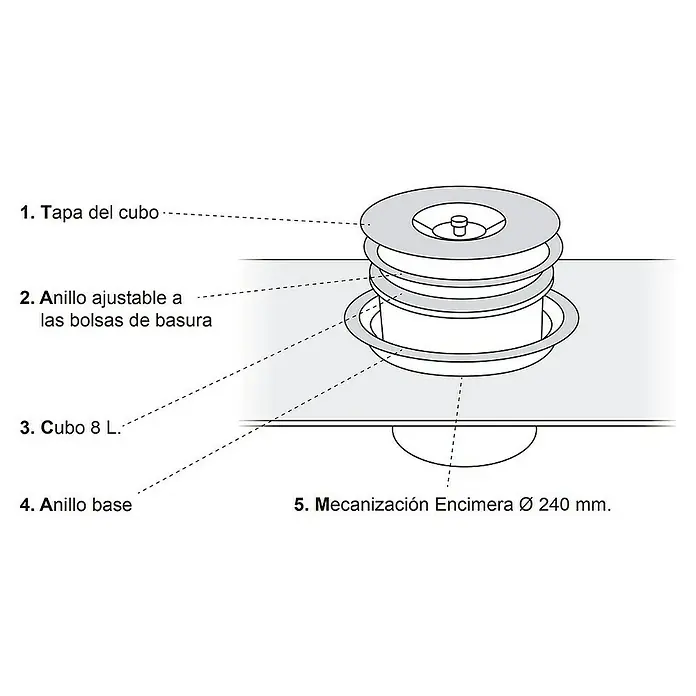 Papelera estándar encimera 8L - Plateado - Diagrama de un cubo de basura con tapa, anillo ajustable y anillo base, ideal para encimeras de cocina con mecanización de 240 mm.